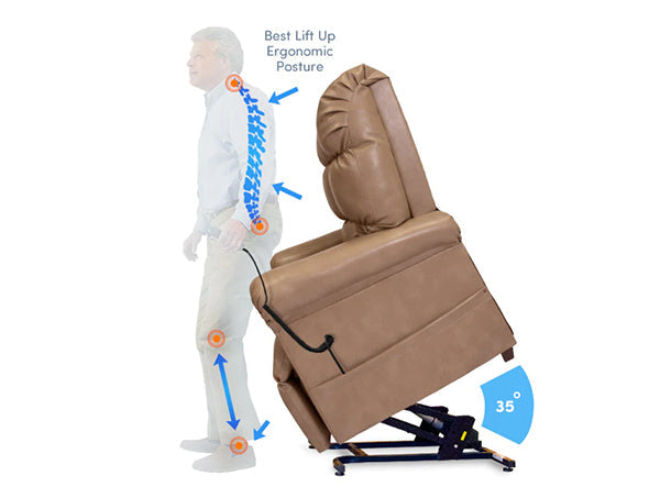 Lift Chairs