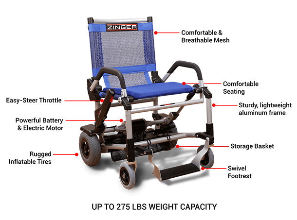 Journey Zinger Folding Power WheelChair