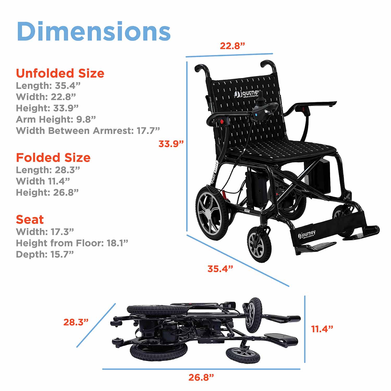 Journey Air Elite Lightweight Folding Power WheelChair with Carbon Fiber Frame