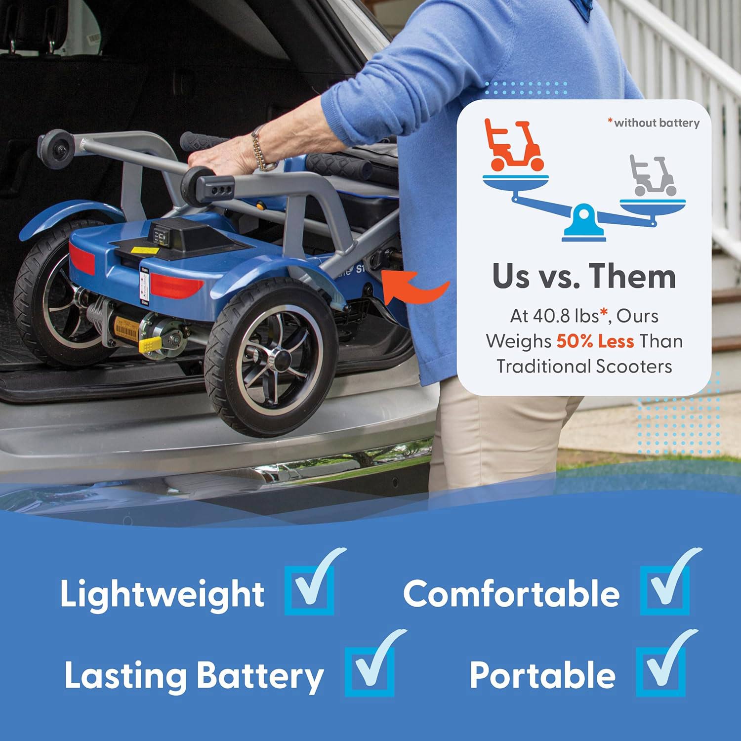 Journey So Lite Folding Power Scooter