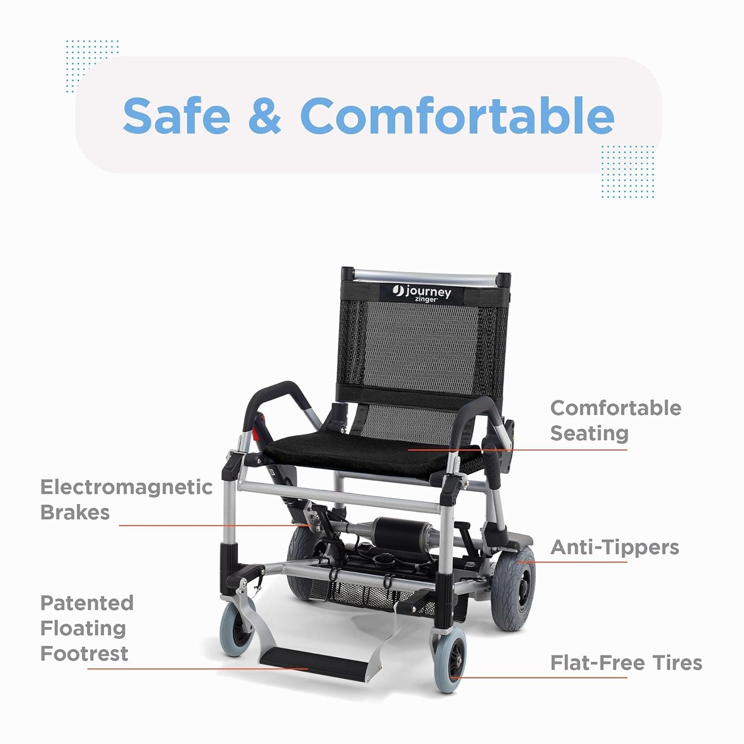 Journey Zinger Folding Power WheelChair