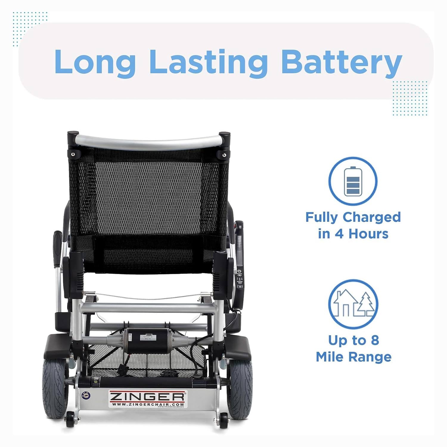 Journey Zinger Folding Power WheelChair
