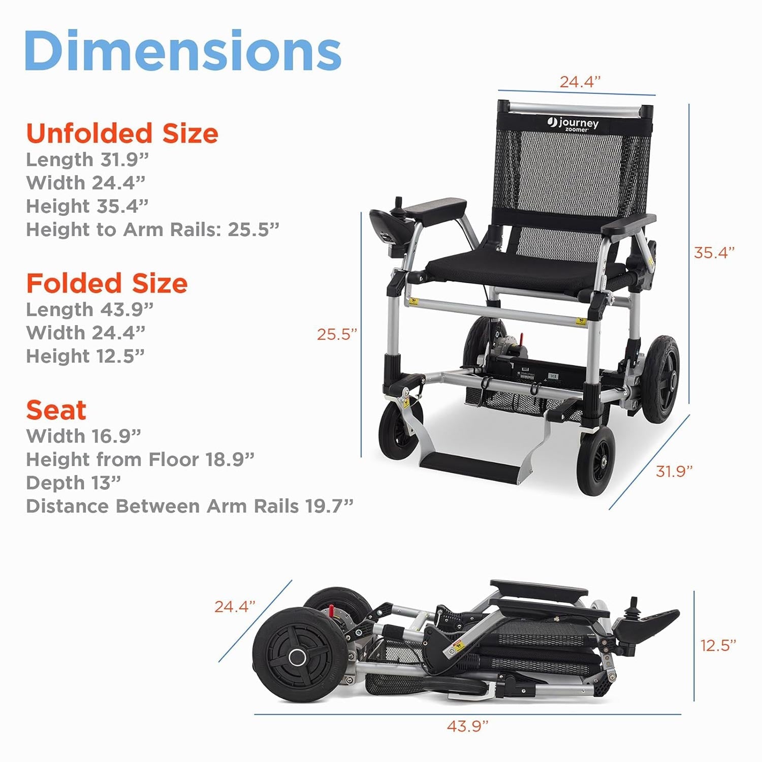 Journey Zoomer Lightweight Folding Power WheelChair